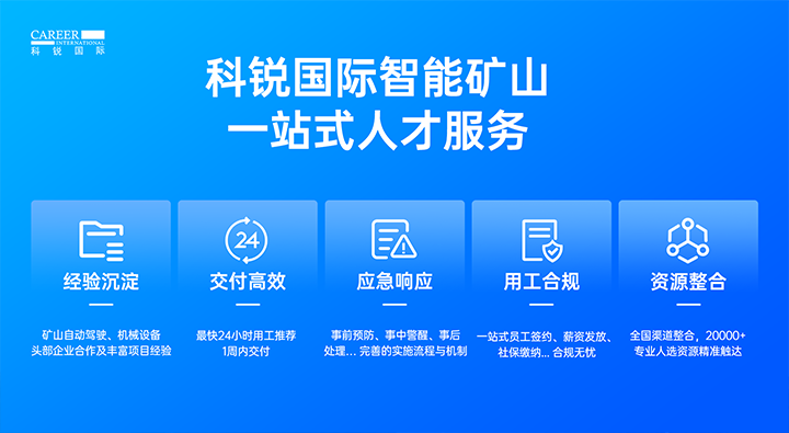 人力资源公司4008云顶国际 国际有完备的矿山人才整体解决方案