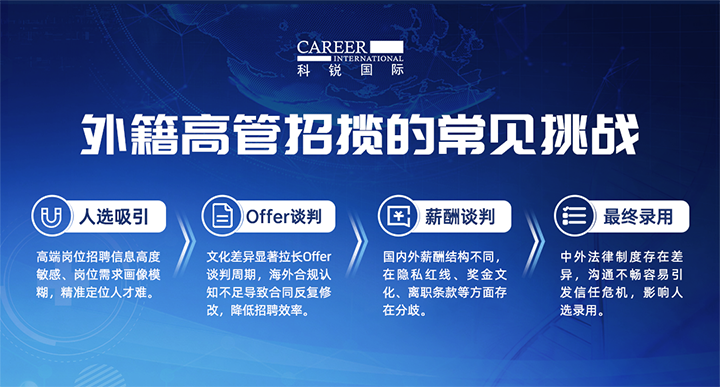 人力资源公司4008云顶国际 国际提供各阶段中企出海的一体化人力资源解决方案，尤其擅长于跨国高管的猎取
